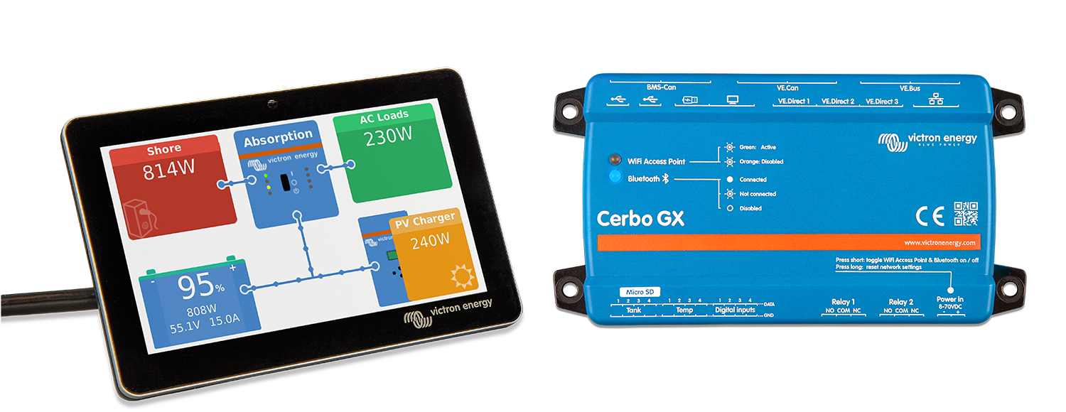 SINES - Victron Energy - Cerbo GX gateway