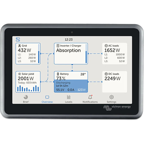 SINES - Victron Energy - Ekrano GX monitoring
