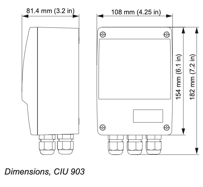 SINES - Grundfos - Schema SQFlex CIU903